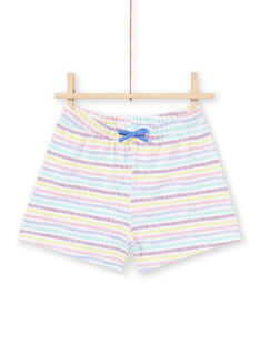 Pyjama short licornes enfant fille MEFAPYJRAY / 21WH1131PYJ000