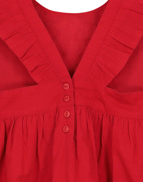 Robe En Coton Rouge Fille Achat En Ligne Fille Dpam