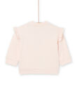Sweat en molleton gratté RIJOCAR2 / 23SG0973CARD310