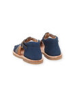 Sandales bleu marine en cuir RUSANDBRIDE / 23KK3861D0E070