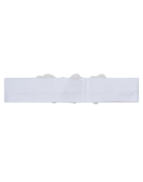 Bandeau Bebe Fille Blanc A Fleurs Spring Days Dpam Bandeau Bebe Fille Blanc A Fleurs Spring Days Dpam