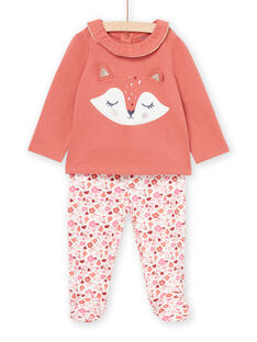 Vetement Bebe Fille Mode Bebe Fille Ete Hiver Achat En Ligne Dpam