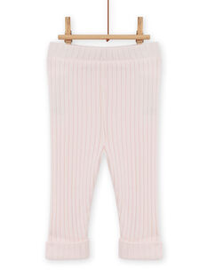 Vetement Bebe Fille Mode Bebe Fille Ete Hiver Achat En Ligne Dpam Vetement Bebe Fille Mode Bebe Fille Ete Hiver Achat En Ligne Dpam