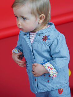 Manteau Bebe Fille Blouson Achat En Ligne Dpam