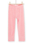 Pyjama T-shirt et pantalon en velours à imprimé lunettes. PEFAPYJSUN / 22WH1134PYJ307