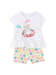 Iznasilvane Fakultet Zdravoslovna Hrana Pyjama Bebe Fille Ete Jagadheesthirumoorthy Com