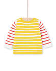 Gilet Jaune LUNOGIL / 21SG10L1GIL106