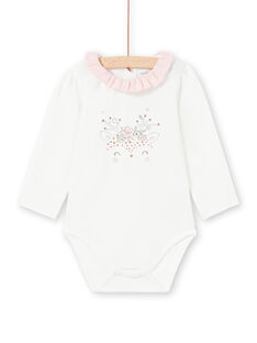 Body Et Grenouillere Naissance Vetements Pour Bebe